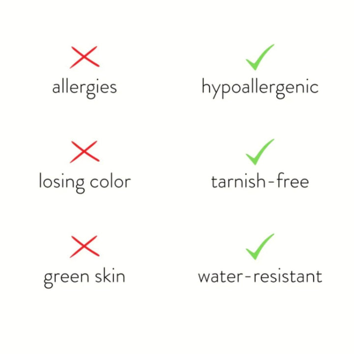 Vremenska Inicijal Ogrlica sa Srcem